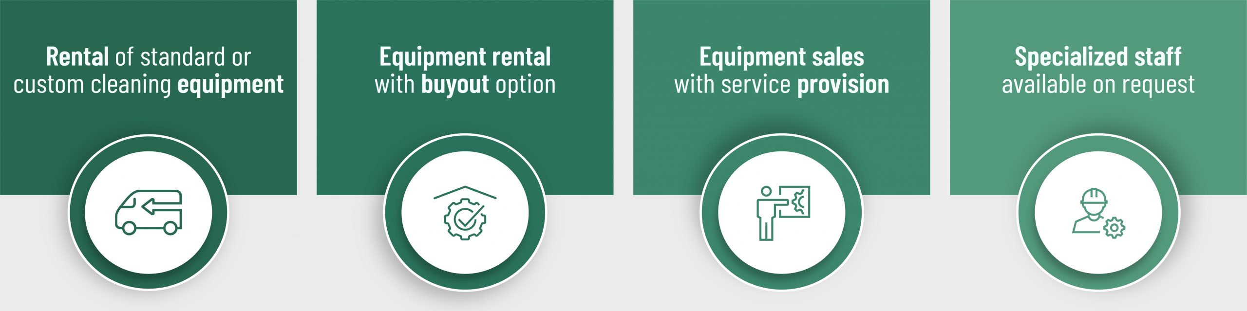 flexible SCT service delivery methods
