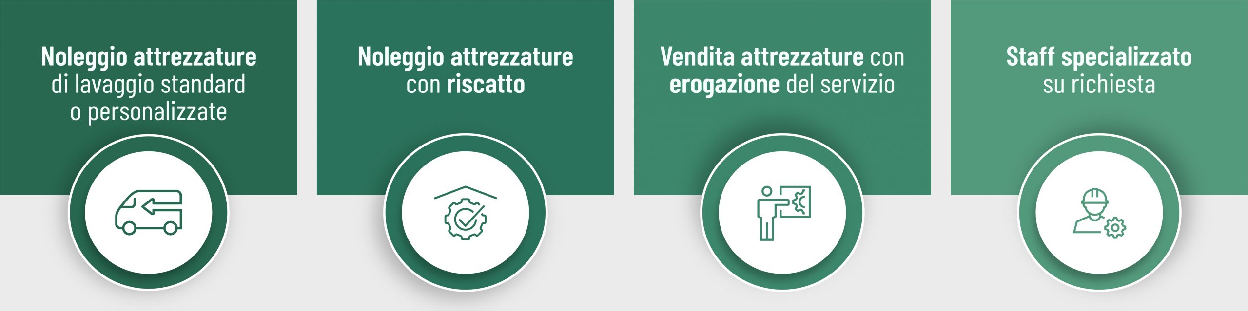 Le modalità flessibili di erogazione del servizio sct